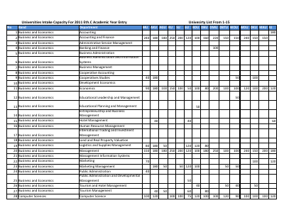 Intake-Capacity-for-2011-Entry (1).pdf